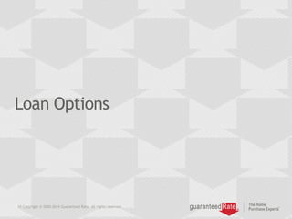 Loan Options
10 Copyright © 2000-2014 Guaranteed Rate. All rights reserved.
 