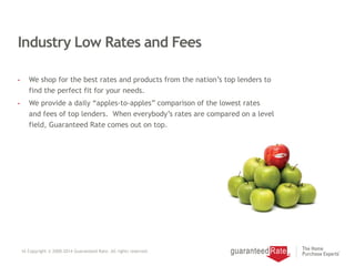 Industry Low Rates and Fees
• We shop for the best rates and products from the nation’s top lenders to
find the perfect fit for your needs.
• We provide a daily “apples-to-apples” comparison of the lowest rates
and fees of top lenders. When everybody’s rates are compared on a level
field, Guaranteed Rate comes out on top.
16 Copyright © 2000-2014 Guaranteed Rate. All rights reserved.
 
