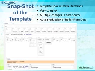 Snap-Shot
of the
Template
• Template took multiple iterations
• Very complex
• Multiple changes in data source
• Auto production of Boiler Plate Data
 