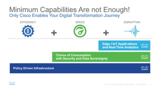 Minimum Capabilities Are not Enough!
Only Cisco Enables Your Digital Transformation Journey
Flexible Consumption Models
Automation
Edge / IoT Applications
EFFICIENCY
+
DISRUPTION
+
SPEED
Edge / IoT Applications
and Real Time Analytics
Choice of Consumption
with Security and Data Sovereignty
Policy Driven Infrastructure
 