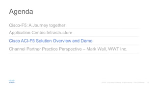 Agenda
Application Centric Infrastructure
Channel Partner Practice Perspective – Mark Wall, WWT Inc.
Cisco ACI-F5 Solution Overview and Demo
Cisco-F5: A Journey together
 