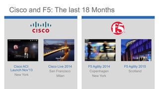 Cisco and F5: The last 18 Months
Cisco ACI
Launch Nov’13
New York
Cisco Live 2014
San Francisco
Milan
F5 Agility 2014
Copenhagen
New York
F5 Agility 2015
Scotland
 