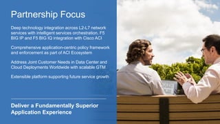 Partnership Focus
Deep technology integration across L2-L7 network
services with intelligent services orchestration. F5
BIG IP and F5 BIG IQ integration with Cisco ACI
Comprehensive application-centric policy framework
and enforcement as part of ACI Ecosystem
Address Joint Customer Needs in Data Center and
Cloud Deployments Worldwide with scalable GTM
Extensible platform supporting future service growth
Deliver a Fundamentally Superior
Application Experience
 