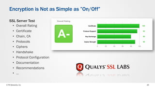 © F5 Networks, Inc 16
Encryption is Not as Simple as ”On/Off”
SSL Server Test
•  Overall Rating
•  Certificate
•  Chain, CA
•  Protocols
•  Ciphers
•  Handshake
•  Protocol Configuration
•  Documentation
•  Recommendations
•  …
 