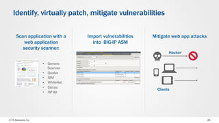 © F5 Networks, Inc 23
Identify, virtually patch, mitigate vulnerabilities
Import vulnerabilities
into BIG-IP ASM
Mitigate web app attacksScan application with a
web application
security scanner:
Hacker
Clients
•  Generic
Scanner
•  Qualys
•  IBM
•  WhiteHat
•  Cenzic
•  HP WI
 