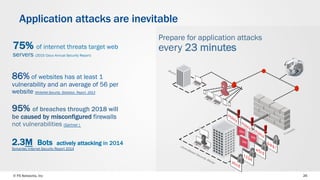 © F5 Networks, Inc 26
Application attacks are inevitable
Prepare for application attacks
every 23 minutes
95% of breaches through 2018 will
be caused by misconfigured firewalls
not vulnerabilities (Gartner )
86% of websites has at least 1
vulnerability and an average of 56 per
website WhiteHat Security Statistics Report 2013
75% of internet threats target web
servers (2015 Cisco Annual Security Report)
2.3M Bots actively attacking in 2014
Symantec Internet Security Report 2014
 