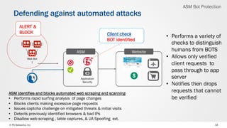© F5 Networks, Inc 32
Defending against automated attacks
ASM Website
Application 
Security
Web Bot
/
Client check
BOT identified
ALERT &
BLOCK
•  Performs a variety of
checks to distinguish
humans from BOTS
•  Allows only verified
client requests to
pass through to app
server
•  Notifies then drops
requests that cannot
be verified
ASM identifies and blocks automated web scraping and scanning
•  Performs rapid surfing analysis of page changes
•  Blocks clients making excessive page requests
•  Issues captcha challenge on mitigated threats & initial visits
•  Detects previously identified browsers & bad IPs
•  Disallow web scraping , table captures, & UA Spoofing ext.
ASM Bot Protection
 