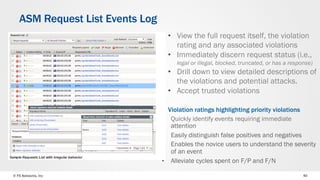 © F5 Networks, Inc 40
ASM Request List Events Log
•  View the full request itself, the violation
rating and any associated violations 
•  Immediately discern request status (i.e.,
legal or illegal, blocked, truncated, or has a response)
•  Drill down to view detailed descriptions of
the violations and potential attacks. 
•  Accept trusted violations
•  Quickly identify events requiring immediate
attention
•  Easily distinguish false positives and negatives
•  Enables the novice users to understand the severity
of an event
•  Alleviate cycles spent on F/P and F/N
Violation ratings highlighting priority violations
 