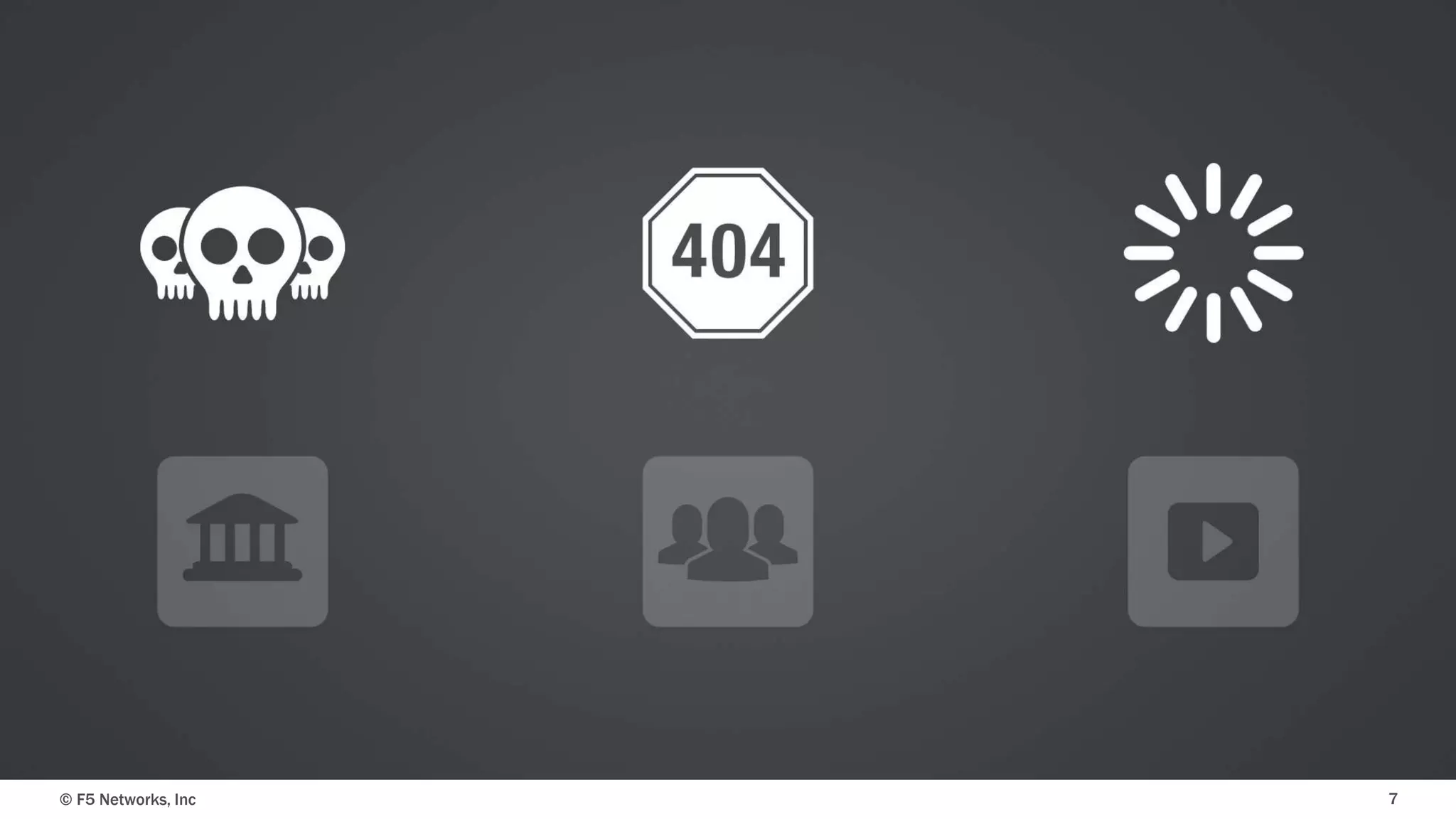 © F5 Networks, Inc 7
 