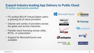 © F5 Networks, Inc 28
• F5-verified BIG-IP Virtual Edition within
a growing list of cloud providers
• Volume and variety of providers across
the globe and across industries
• Flexible cloud licensing across utility,
BYOL, or subscription
• Support for Microsoft Azure now
available
Expand Industry-leading App Delivery to Public Cloud
F5 verifies cloud service providers
 