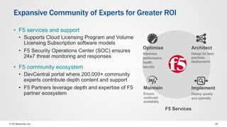 © F5 Networks, Inc 30
• F5 services and support
• Supports Cloud Licensing Program and Volume
Licensing Subscription software models
• F5 Security Operations Center (SOC) ensures
24x7 threat monitoring and responses
• F5 community ecosystem
• DevCentral portal where 200,000+ community
experts contribute depth content and support
• F5 Partners leverage depth and expertise of F5
partner ecosystem
Expansive Community of Experts for Greater ROI
Optimise
Maximise
performance,
health,
security
Architect
Design for best
practices
deployments
Implement
Deploy quickly
and optimally
Maintain
Ensure
continued
availability
F5 Services
 