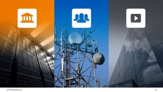 © F5 Networks, Inc 6
 