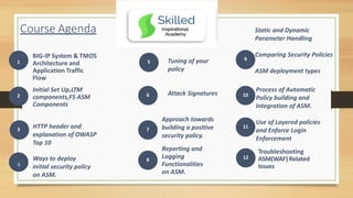 BIG-IP System & TMOS
Architecture and
Application Traffic
Flow
1
Course Agenda
Initial Set Up,LTM
components,F5 ASM
Components
2
HTTP header and
explanation of OWASP
Top 10
3
Ways to deploy
initial security policy
on ASM.
4
Static and Dynamic
Parameter Handling
Comparing Security Policies
ASM deployment types
5
Attack Signatures
6
Approach towards
building a positive
security policy.
7
Reporting and
Logging
Functionalities
on ASM.
9
10
11
Tuning of your
policy
Process of Automatic
Policy building and
Integration of ASM.
Use of Layered policies
and Enforce Login
Enforcement
Troubleshooting
ASM(WAF) Related
Issues
4
12
8
 