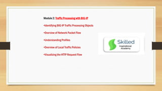 Module 2: Traffic Processing with BIG-IP
•Identifying BIG-IP Traffic Processing Objects
•Overview of Network Packet Flow
•Understanding Profiles
•Overview of Local Traffic Policies
•Visualizing the HTTP Request Flow
 