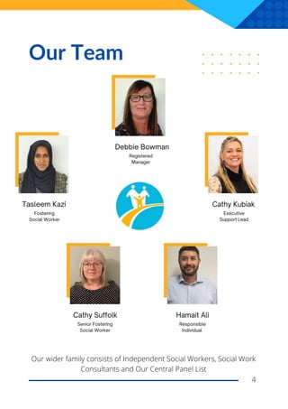 Our Team
4
Hamait Ali
Responsible
Individual
Debbie Bowman
Registered
Manager
Cathy Kubiak
Executive
Support Lead
Tasleem Kazi
Fostering
Social Worker
Cathy Suffolk
Senior Fostering
Social Worker
Our wider family consists of Independent Social Workers, Social Work
Consultants and Our Central Panel List
 