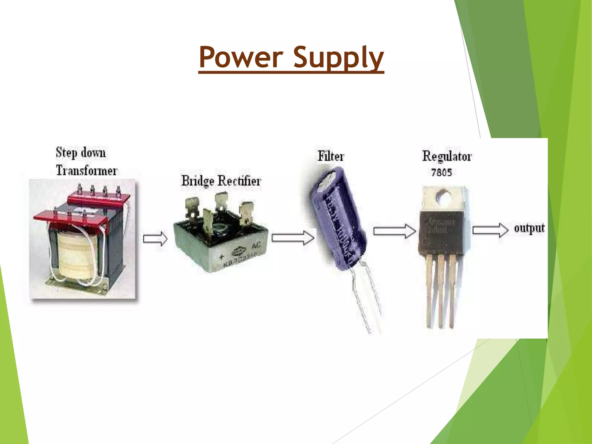 Power Supply
 