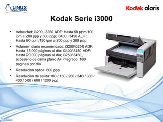 Kodak Serie i3000
• Velocidad: i3200, i3250 ADF: Hasta 50 ppm/100
ipm a 200 ppp y 300 ppp; i3400, i3450 ADF:
Hasta 90 ppm/180 ipm a 200 ppp y 300 ppp
• Volumen diario recomendado: i3200/i3250 ADF:
Hasta 15.000 páginas al día; i3400/i3450 ADF:
Hasta 20.000 páginas al día; i3250/i3450,
accesorio de cama plano A4 integrado: 100
páginas por día
• Resolución óptica: 600 ppp
• Resolución de salida:100 / 150 / 200 / 240 / 300 /
400 / 500 / 600 / 1200 ppp
 