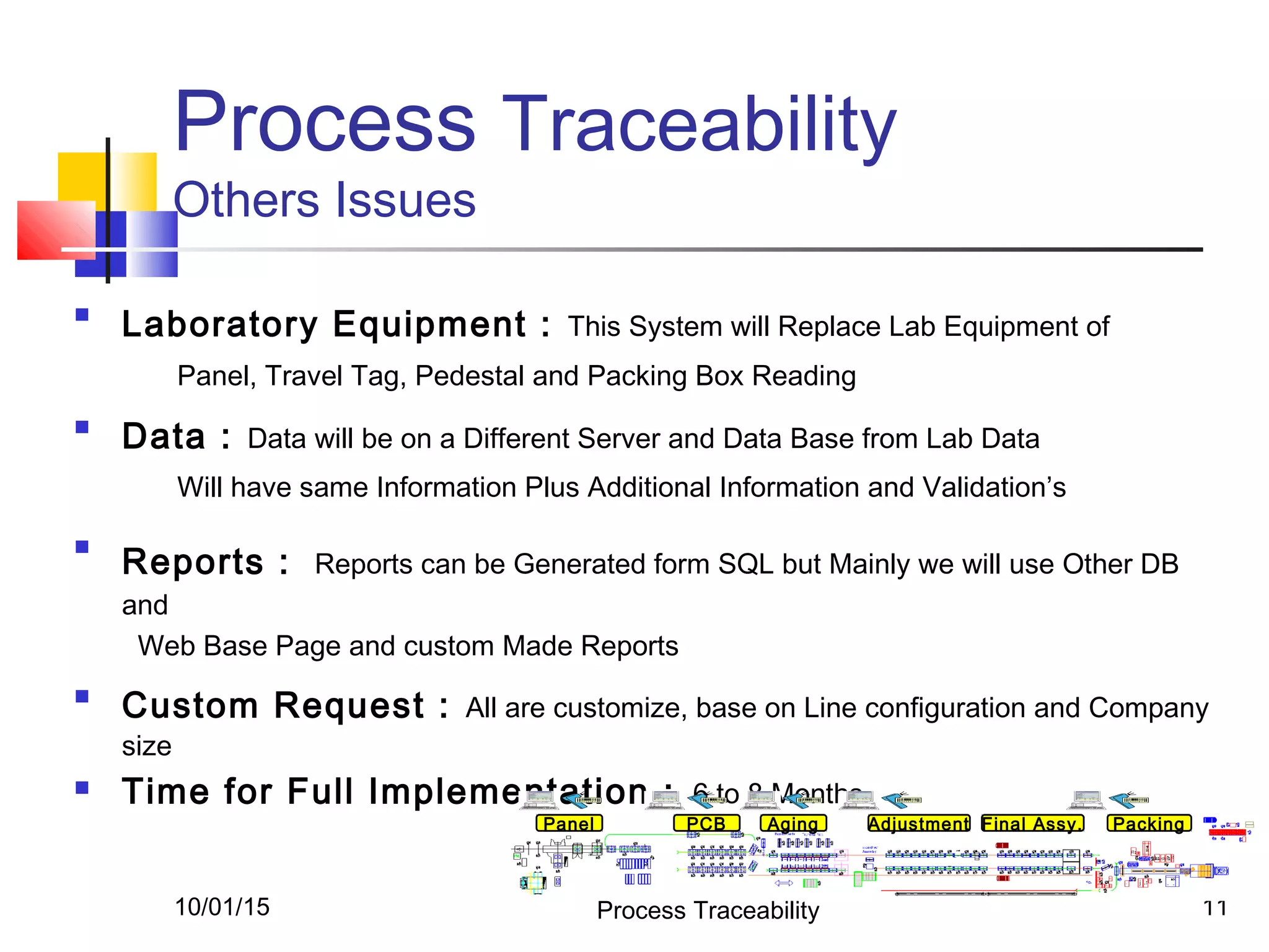 10/01/15 Process Traceability 11
Process Traceability
Others Issues

Laboratory Equipment : This System will Replace Lab Equipment of
Panel, Travel Tag, Pedestal and Packing Box Reading

Data : Data will be on a Different Server and Data Base from Lab Data
Will have same Information Plus Additional Information and Validation’s

Reports : Reports can be Generated form SQL but Mainly we will use Other DB
and
Web Base Page and custom Made Reports

Custom Request : All are customize, base on Line configuration and Company
size
 Time for Full Implementation : 6 to 8 Months
Panel PCB Aging Adjustment Final Assy. Packing
 