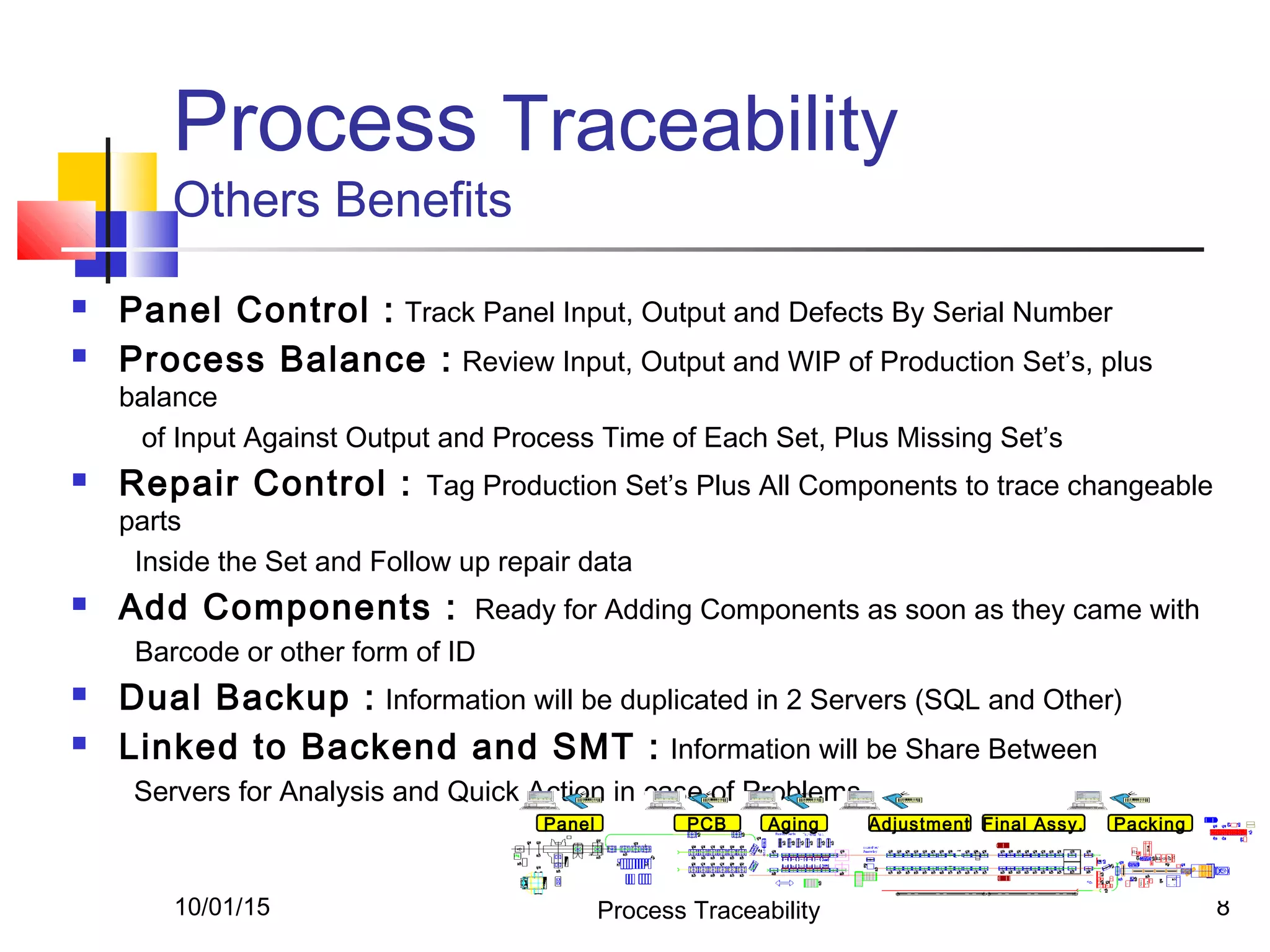 10/01/15 Process Traceability 8
Process Traceability
Others Benefits
 Panel Control : Track Panel Input, Output and Defects By Serial Number
 Process Balance : Review Input, Output and WIP of Production Set’s, plus
balance
of Input Against Output and Process Time of Each Set, Plus Missing Set’s
 Repair Control : Tag Production Set’s Plus All Components to trace changeable
parts
Inside the Set and Follow up repair data
 Add Components : Ready for Adding Components as soon as they came with
Barcode or other form of ID
 Dual Backup : Information will be duplicated in 2 Servers (SQL and Other)
 Linked to Backend and SMT : Information will be Share Between
Servers for Analysis and Quick Action in case of Problems
Panel PCB Aging Adjustment Final Assy. Packing
 