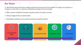 Our Vision
 Get the best values of business strategy and brand promise that all come together to support our purpose as a
company; to work with our customers and partners to shape the future of travel.
 Offer customer satisfaction through innovative products & superior services.
 Attract, engage & drive customer action.
 Lead Digital marketing communication practicing at global standards.
A client-oriented
model
A balanced model A transformed model A synergetic model A solid model
 