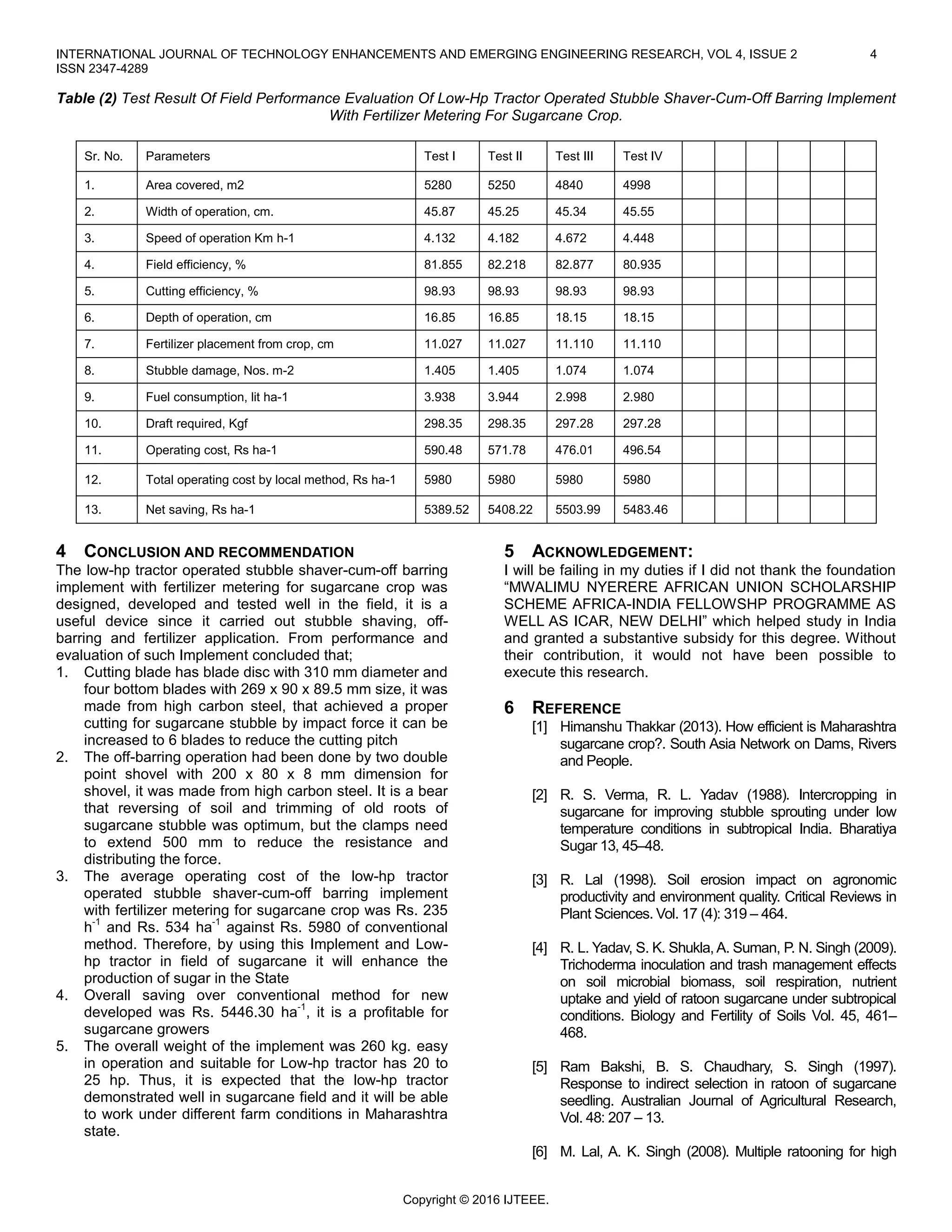 Sugarcane Ratoon Manager Device | PDF