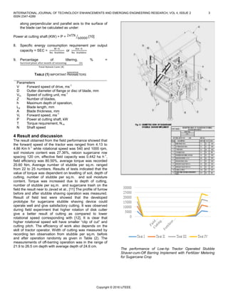 INTERNATIONAL JOURNAL OF TECHNOLOGY ENHANCEMENTS AND EMERGING ENGINEERING RESEARCH, VOL 4, ISSUE 2 3
ISSN 2347-4289
Copyright © 2016 IJTEEE.
along perpendicular and parallel axis to the surface of
the blade can be calculated as under:
Power at cutting shaft (KW) = P = 2πTN
60000⁄ [10]
8. Specific energy consumption requirement per output
capacity = SEC = or
9. Percentage of tillering, % =
TABLE (1) IMPORTANT PARAMETERS
Parameters
V Forward speed of drive, ms-1
D Outter diameter of flange or disc of blade, mm
Vm Speed of cutting unit, ms-1
Z Number of blades,
h Maximum depth of operation,
Lb Blade length, mm
A Blade thickness, mm
Vf Forward speed, ms-1
P Power at cutting shaft, kW
T Torque requirement, N-m
N Shaft speed
4 Result and discussion
The result obtained from the field performance showed that
the forward speed of the tractor was ranged from 4.13 to
4.86 Km h-1
while rotational speed was 540 and 1000 rpm,
soil moisture content was 27.36%, ratoon sugarcane row
spacing 120 cm, effective field capacity was 0.442 ha h-1
,
field efficiency was 80.50%, average torque was recorded
20.60 Nm, Average number of stubble per sq.m. ranged
from 22 to 25 numbers. Results of tests indicated that the
value of torque was dependent on levelling of soil, depth of
cutting, number of stubble per sq.m. and soil moisture
content. Torque was increased due to depth of cutting,
number of stubble per sq.m. and sugarcane trash on the
field the result near to Javad et al., [11] The profile of furrow
before and after stubble shaving operation was measured.
Result of field test were showed that the developed
prototype for sugarcane stubble shaving device could
operate well and give satisfactory cutting. It was observed
during field experiment that higher rotation of disk cutter
give a better result of cutting as compared to lower
rotational speed corresponding with [12], It is clear that
higher rotational speed will have smaller “clip of cut” and
cutting pitch. The efficiency of work also depends on the
skill of tractor operator. Width of cutting was measured by
recording ten observation from stubble per sq.m. before
and after operation randomly as given in Table (2). The
measurements of off-barring operation was in the range of
21.9 to 26.5 cm depth with average depth of 24.6 cm.
The performance of Low-hp Tractor Operated Stubble
Shaver-cum-Off Barring Implement with Fertilizer Metering
for Sugarcane Crop
 