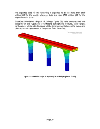 Page 29
The expected cost for the tunneling is expected to be no more than $600
million USD for the smaller diameter tube and near $700 million USD for the
larger diameter tube.
Structural simulations (Figure 15 through Figure 20) have demonstrated the
capability of the Hyperloop to withstand atmospheric pressure, tube weight,
earthquakes, winds, etc. Dampers will be incorporated between the pylons and
tubes to isolate movements in the ground from the tubes.
Figure 15. First mode shape of Hyperloop at 2.71Hz (magnified x1500).
 