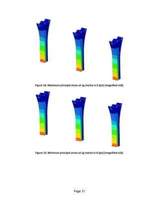 Page 31
Figure 18. Maximum principal stress at 1g Inertia in X (psi) (magnified x10).
Figure 19. Minimum principal stress at 1g Inertia in X (psi) (magnified x10).
 