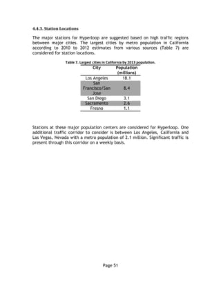Page 51
4.4.3. Station Locations
The major stations for Hyperloop are suggested based on high traffic regions
between major cities. The largest cities by metro population in California
according to 2010 to 2012 estimates from various sources (Table 7) are
considered for station locations.
Table 7. Largest cities in California by 2013 population.
City Population
(millions)
Los Angeles 18.1
San
Francisco/San
Jose
8.4
San Diego 3.1
Sacramento 2.6
Fresno 1.1
Stations at these major population centers are considered for Hyperloop. One
additional traffic corridor to consider is between Los Angeles, California and
Las Vegas, Nevada with a metro population of 2.1 million. Significant traffic is
present through this corridor on a weekly basis.
 