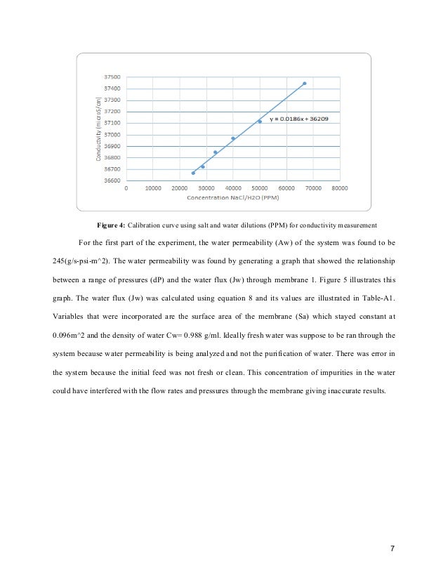 Serial Dilution Lab Conclusion