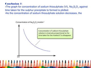 Conclusion 1:
•The graph for concentration of sodium thiosulphate (VI), Na2S2O3 against
time taken for the sulphur precipitate to formed is plotted.
•As the concentration of sodium thiosulphate solution decreases, the
 