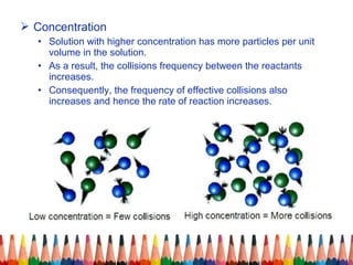  Concentration
• Solution with higher concentration has more particles per unit
volume in the solution.
• As a result, the collisions frequency between the reactants
increases.
• Consequently, the frequency of effective collisions also
increases and hence the rate of reaction increases.
 