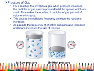 Pressure of Gas
• For a reaction that involves a gas, when pressure increases,
the particles of gas are compressed to fill the spaces which are
small. This makes the number of particles of gas per unit of
volume to increase.
• This causes the collisions frequency between the reactants
increases.
• As a result, the frequency of effective collisions also increases
and hence increases the rate of reaction
 