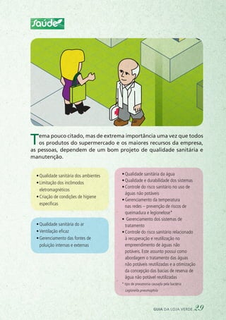 Saúde
Tema pouco citado, mas de extrema importância uma vez que todos
os produtos do supermercado e os maiores recursos da empresa,
as pessoas, dependem de um bom projeto de qualidade sanitária e
manutenção.
•	Qualidade sanitária da água
•	Qualidade e durabilidade dos sistemas
•	Controle do risco sanitário no uso de
águas não potáveis
•	Gerenciamento da temperatura
nas redes – prevenção de riscos de
queimadura e legionelose*
•	Gerenciamento dos sistemas de
tratamento
•	Controle do risco sanitário relacionado
à recuperação e reutilização no
empreendimento de águas não
potáveis. Este assunto possui como
abordagem o tratamento das águas
não potáveis reutilizadas e a otimização
da concepção das bacias de reserva de
água não potável reutilizadas
* tipo de pneumonia causada pela bactéria
Legionella pneumophila
•	Qualidade sanitária dos ambientes
•	Limitação dos incômodos
eletromagnéticos
•	Criação de condições de higiene
específicas
•	Qualidade sanitária do ar
•	Ventilação eficaz
•	Gerenciamento das fontes de
poluição internas e externas
guia da loja verde 29
 