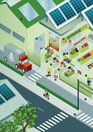 ORGÂNICOS
AÇOUGUE
PEI
DOAÇÕES
CAIXAPREFERENCIAL
CAIXA VERDE
Ecobags
SUPERMERCAD
3
4
6
4
10
15
16
19
19
19
21
21
21
22
23
5
23
 