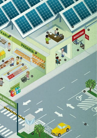 PADARIA
IXARIA
COLETA SELETIVA
BICICLETÁRIO
PLÁSTICO
METAL
PAPEL
VIDRO
DO SUSTENTÁVEL
1
2
7
9
11
12
13
14
16
17
17
20
18
23
24
25
9
25
8
 