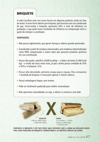 BRIQUETE
A rede Carrefour está com novos fornos em algumas padarias, ainda em fase
de testes. O novo forno elétrico por briquete, que funciona com um combinado
de gás, micro-ondas e briquete, apresenta 20% a mais de eficiência na
produção, o que pode trazer resultados de eficiência na comparação entre o
gasto da energia e a produção.
Vantagens
	 Não possui aglutinantes, que geram fumaça e odores quando queimados
	 É produzido a partir de resíduos selecionados,sem madeiras industrializadas
como MDF, compensados e outros tipos que possuem produtos químicos
em sua constituição
	 Possui alto poder calorífico (4.600 kcal/kg) – o dobro da lenha (2.400 kcal/
kg) – e rende até cinco vezes mais, já que a lenha possui umidade de 35%
a 45% e o briquete, 12%.
	 Possui alta densidade, portanto ocupa pouco espaço. Para armazenar
1 tonelada de briquete, é necessário apenas 2 metros cúbicos.
	 Possui embalagens limpas, sem insetos
	 Pode ser facilmente quebrado para melhor acomodação
	 Não apresenta sazonalidade, ou seja, a oferta é a mesma o ano todo
Portanto o briquete é até seis vezes mais eficiente que a lenha na relação kg/m³,
pois cada tonelada de briquete corresponde a 5,8 metros cúbicos de lenha.
XLenha
1m³ de lenha = ± 330 kg
330 kg x 2.400 kcal/kg
= 792.000 kcal/m³	
Briquete
1.000 kg x 4600 kcal/kg
= 4.600.000 kcal/kg
guia da loja verde 67
 