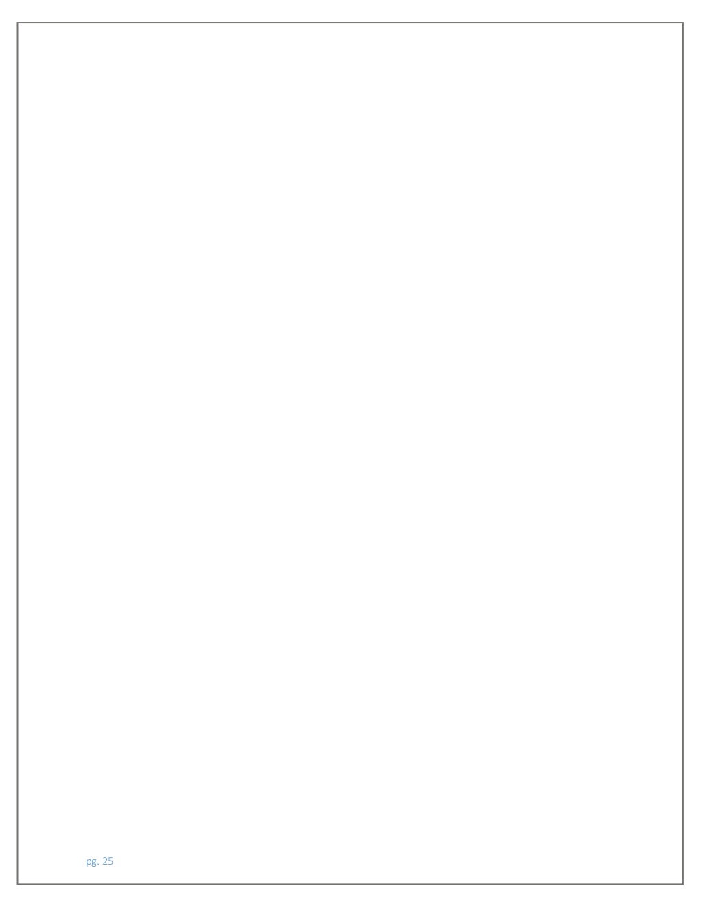 Brm research report picture