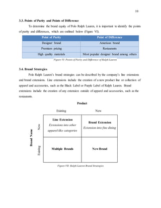 10
3.3. Points of Parity and Points of Difference
To determine the brand equity of Polo Ralph Lauren, it is important to identify the points
of parity and differences, which are outlined below (Figure VI).
Point of Parity Point of Difference
Designer brand American brand
Premium pricing Restaurants
High quality materials Most popular designer brand among others
Figure VI: Points of Parity and Difference of Ralph Lauren
3.4. Brand Strategies
Polo Ralph Lauren’s brand strategies can be described by the company’s line extensions
and brand extensions. Line extensions include the creation of a new product line or collection of
apparel and accessories, such as the Black Label or Purple Label of Ralph Lauren. Brand
extensions include the creation of any extension outside of apparel and accessories, such as the
restaurants.
Figure VII: Ralph Lauren Brand Strategies
Line Extension
Extensions into other
apparel-like categories
Brand Extension
Extension into fine dining
Multiple Brands New Brand
Product
Existing New
BrandName
ExistingNew
 