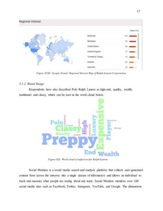 17
Figure XVIII: Google Trends’ Regional Interest Map of Ralph Lauren Corporation.
5.1.2. Brand Image
Respondents have also described Polo Ralph Lauren as high-end, quality, wealth,
traditional and classy, which can be seen in the word-cloud below.
Figure XIX: Word-cloud of adjectives for Ralph Lauren
Social Mention is a social media search and analysis platform that collects user-generated
content from across the universe into a single stream of information and allows an individual to
track and measure what people are saying about any topic. Social Mention monitors over 100
social media sites such as Facebook, Twitter, Instagram, YouTube, and Google. The dimensions
 