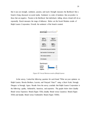 18
that it uses are strength, sentiment, passion, and reach. Strength measures the likelihood that a
brand is being discussed on social media. Sentiment is a ratio of mentions that are positive to
those that are negative. Passion is the likelihood that individuals talking about a brand will do so
repeatedly. Reach measures the range of influence. Below are the Social Mention results of
Ralph Lauren Corporation. Overall, the sentiment of the brand is neutral.
Figure XX: Social Mention results of Ralph Lauren
In the survey, I asked the following question for each brand “What are your opinions on
Ralph Lauren, Brooks Brothers, Lacoste, and Vineyard Vines?” using a Likert Scale, Strongly
Disagree to Strongly Agree. Results from the survey conclude that Ralph Lauren Corporation is
the following: quality, fashionable, luxurious, and expensive. The graphs below show Quality
Brand versus Expensive Brand (Figure XXI), Quality Brand versus Luxurious Brand (Figure
XXII) and Quality Brand versus Fashionable Brand (Figure XXIII).
 