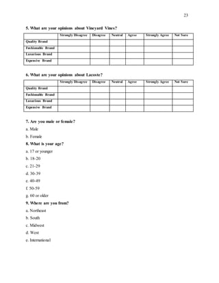 23
5. What are your opinions about Vineyard Vines?
Strongly Disagree Disagree Neutral Agree Strongly Agree Not Sure
Quality Brand
Fashionable Brand
Luxurious Brand
Expensive Brand
6. What are your opinions about Lacoste?
Strongly Disagree Disagree Neutral Agree Strongly Agree Not Sure
Quality Brand
Fashionable Brand
Luxurious Brand
Expensive Brand
7. Are you male or female?
a. Male
b. Female
8. What is your age?
a. 17 or younger
b. 18-20
c. 21-29
d. 30-39
e. 40-49
f. 50-59
g. 60 or older
9. Where are you from?
a. Northeast
b. South
c. Midwest
d. West
e. International
 