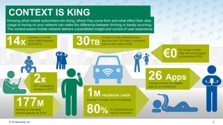 © F5 Networks, Inc 1
CONTEXT IS KING
Increase in mobile
video traffic between
2013-201814x
Amount of data collected every
day from the 152 million connected
cars on the road in 202030TB
€0
EU scraps mobile
data roaming charges
by December 2015
26 Apps
Average number of installed
apps on a smartphone
177M
Number of wearable
devices globally by 2018
OTT messaging
doubles in 2014
2x
of m.facebook.com
activity encrypted
Number of mobile user of Facebook
1M FACEBOOK ‘LIKES’
80%
Knowing what mobile subscribers are doing, where they come from and what effect their data
usage is having on your network can make the difference between thriving or barely surviving.
The context-aware mobile network delivers unparalleled insight and control of user experience.
 