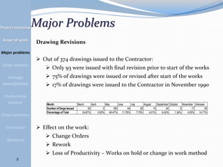 Claim Presentation Rev 03 FINAL | PPTX