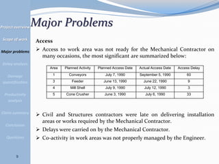 Claim Presentation Rev 03 FINAL | PPTX