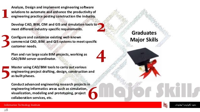 civil engineering informatics booklet000000