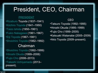 President, CEO, Chairman
PRESIDENT
•Rizaburo Toyoda (1937–1941)
•Kiichiro Toyoda (1941–1950)
•Taizo Ishida (1950–1961)
•Fukio Nakagawa (1961–1967)
•Eiji Toyoda (1967–1981)
•Shoichiro Toyoda (1982–1992)
Chairman
•Shoichiro Toyoda (1992–1999)
•Hiroshi Okuda (1999–2006)
•Fujio Cho (2006–2013)
•Takeshi Uchiyamada (2013–
present).
CEO
•Tatsuro Toyoda (1992–1995)
•Hiroshi Okuda (1995–1999)
•Fujio Cho (1999–2005)
•Katsuaki Watanabe (2005–2009)
•Akio Toyoda (2009–present).
 
