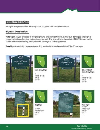 Foothills
Park and Recreation District
Signs along Pathway:
No signs are present from the entry point of park to the park’s destination.
Signs at Destination:
Rule Sign: As you proceed to the playground and picnic shelters, a 2’x3’ sun damaged rule sign is
present with large font that makes it easy to read. The sign informs the public of FHPRD rules for the
public‘s health and safety, and preserves damage to FHPRD grounds.
Dog Sign: A vinyl sign is present on a dog waste dispenser beneath the 2’ by 3‘ rule sign.
Main Entry Sign:
H: ---
HW: 6’ 8” x 6‘
SW: 6’
ST: 10’
Other Side of
Main Entry Sign:
H: ---
HW: 6’ 8” x 6‘
SW: 6’
ST: 10’
Dog Sign:
H: 3’ 8”`
HW: 18” x 4”
SW: 5”
ST: ---
Rule Sign:
H: 6‘ 8”
HW: 3’ x 2’
SW: 5”
ST: ----
19
 