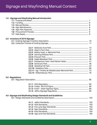 Signage and Wayf
1.0 - Signage and Wayﬁnding Manual Introduction
1.1 - Purpose and Need........................................................................................................................................
1.2 - Funding.............................................................................................................................................................
1.3 - Manual Review...............................................................................................................................................
1.4 - Sign Maintenance.........................................................................................................................................
1.5 - Sign Plan Approval.......................................................................................................................................
1.6 - Procurement Process..................................................................................................................................
1.7 - Data Bases.......................................................................................................................................................
2.0 - Inventory of 2015 Signage:
2.1 - Existing Signage Inventory Description...............................................................................................
2.2 - Collection Process of Existing Signage................................................................................................
2.2.1 - Belleview Acre Park.........................................................................................
2.2.2 - Alper’s Farm Park..............................................................................................
2.2.3 - Bobby Hyatt Jr. Memorial Park....................................................................
2.2.4 - Dancing Willows Park.....................................................................................
2.2.5- Chaucer Park......................................................................................................
2.2.6 - Eagle Meadows Park......................................................................................
2.2.7 - Powderhorn Park / Rod Palmer Fields......................................................
2.2.8 - Sanctuary Park..................................................................................................
2.2.9 - Sledding Hill Park.............................................................................................
2.2.10 - Westbury Park.................................................................................................
2.2.11 - Sgt. Timothy M. Mossbrucker Memorial Park.....................................
2.2.12 - Williamsburg I Park.......................................................................................
3.0 - Regulations:
3.1 - Regulation Description...............................................................................................................................
3.1.1 - ADA Regulatory.................................................................................................
3.1.2 - FHWA - MUTCD Signs....................................................................................
3.1.3 - CDOT - State Highway Signs........................................................................
3.1.4 - Jeffco Signage Regulatory ..........................................................................
4.0 - Signage and Wayﬁnding Design Standards and Guidelines:
4.1 - Design Standards and Guidelines Description..................................................................................
4.1.1 - Jeffco Standards..............................................................................................
4.1.2 - ADA Standards..................................................................................................
4.1.3 - Fire Lane Sign Standards..............................................................................
4.1.4 - Sign Standards..................................................................................................
4.1.5 - Post Standards..................................................................................................
4.1.6 - Sign and Post Standards...............................................................................
7
8
8
8
8
8
8
10
11
14
17
22
26
33
36
41
48
54
68
73
78
86
86
86
86
86
102
102
103
103
104
104
105
inding Manual Context:
2
 
