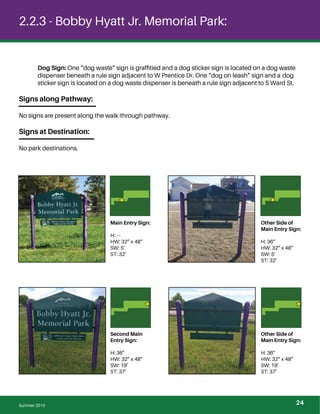 2.2.3 - Bobby Hyatt Jr. Memorial Park:
Main Entry Sign:
H: ---
HW: 32” x 48”
SW: 5’
ST: 32’
Other Side of
Main Entry Sign:
H: 36”
HW: 32” x 48”
SW: 5’
ST: 32’
Second Main
Entry Sign:
H: 36”
HW: 32” x 48”
SW: 19’
ST: 37’
Other Side of
Main Entry Sign:
H: 36”
HW: 32” x 48”
SW: 19’
ST: 37’
Dog Sign: One “dog waste” sign is grafﬁtied and a dog sticker sign is located on a dog waste
dispenser beneath a rule sign adjacent to W Prentice Dr. One “dog on leash” sign and a dog
sticker sign is located on a dog waste dispenser is beneath a rule sign adjacent to S Ward St.
Signs along Pathway:
No signs are present along the walk-through pathway.
Signs at Destination:
No park destinations.
Summer 2015
24
 